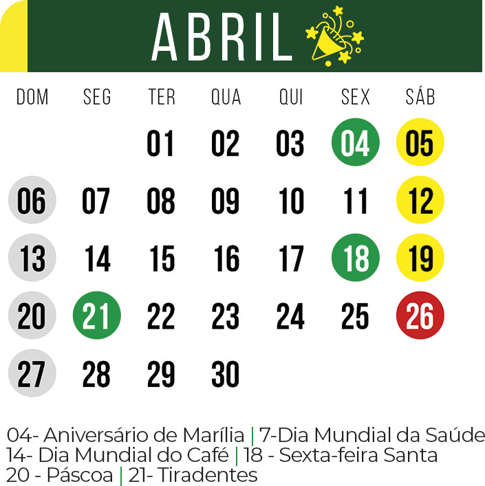 Abril